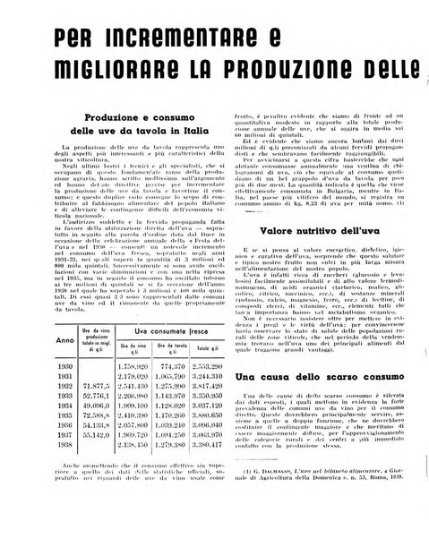 Rivista di agricoltura