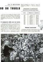 giornale/RML0024944/1940/unico/00000289