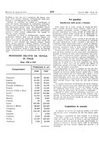 giornale/RML0024944/1940/unico/00000292