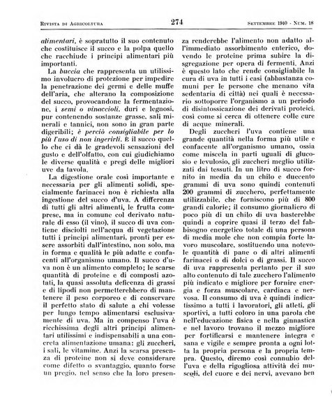 Rivista di agricoltura