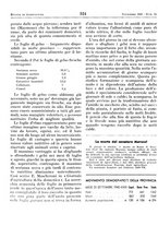 giornale/RML0024944/1940/unico/00000410