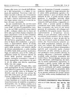 giornale/RML0024944/1940/unico/00000448