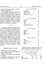 giornale/RML0024944/1941/unico/00000093