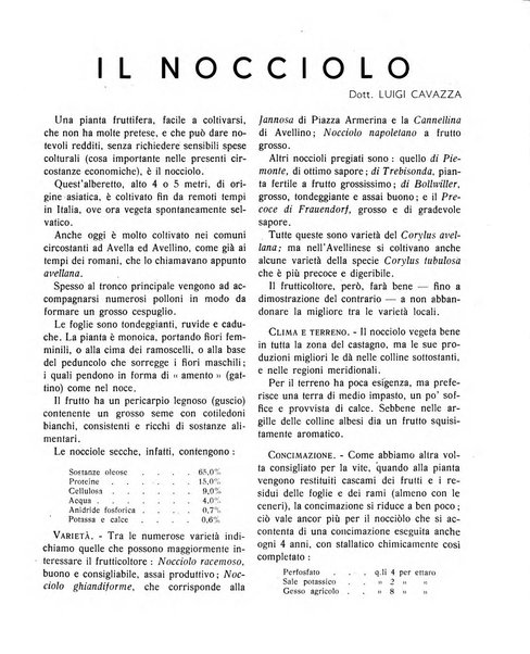 Rivista di agricoltura