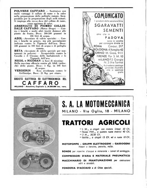 Rivista di agricoltura