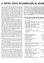 giornale/RML0024944/1942/unico/00000194