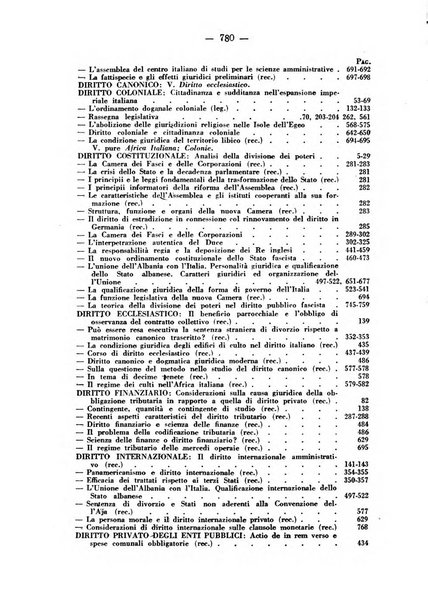 Rivista di diritto pubblico. La giustizia amministrativa raccolta di giurisprudenza amministrativa esposta sistematicamente