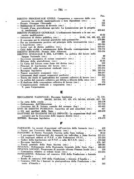 Rivista di diritto pubblico. La giustizia amministrativa raccolta di giurisprudenza amministrativa esposta sistematicamente