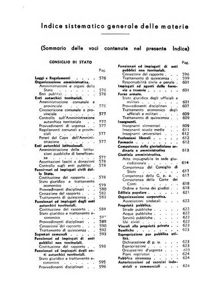 Rivista di diritto pubblico. La giustizia amministrativa raccolta di giurisprudenza amministrativa esposta sistematicamente