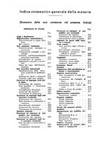 giornale/RML0025176/1939/Indice/00000020