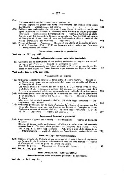 Rivista di diritto pubblico. La giustizia amministrativa raccolta di giurisprudenza amministrativa esposta sistematicamente