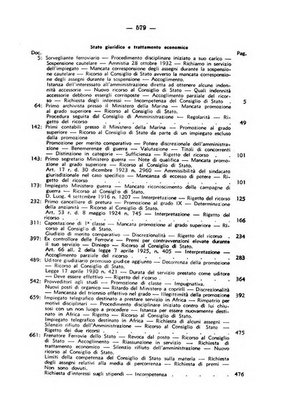 Rivista di diritto pubblico. La giustizia amministrativa raccolta di giurisprudenza amministrativa esposta sistematicamente