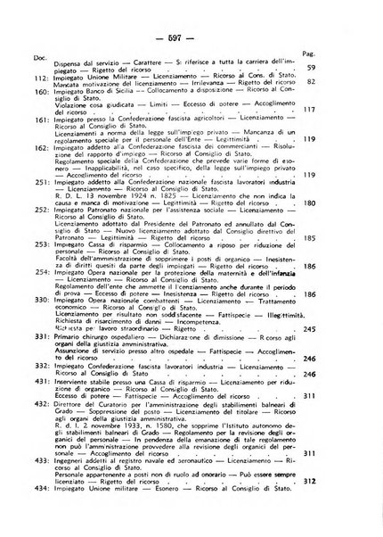 Rivista di diritto pubblico. La giustizia amministrativa raccolta di giurisprudenza amministrativa esposta sistematicamente