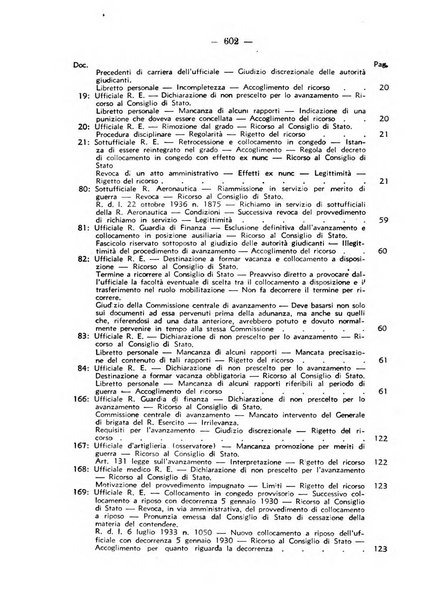 Rivista di diritto pubblico. La giustizia amministrativa raccolta di giurisprudenza amministrativa esposta sistematicamente