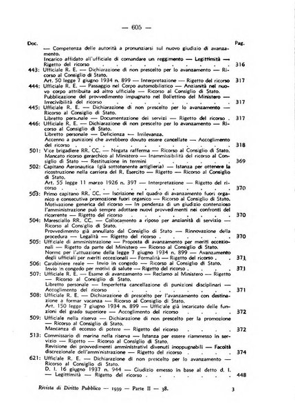 Rivista di diritto pubblico. La giustizia amministrativa raccolta di giurisprudenza amministrativa esposta sistematicamente