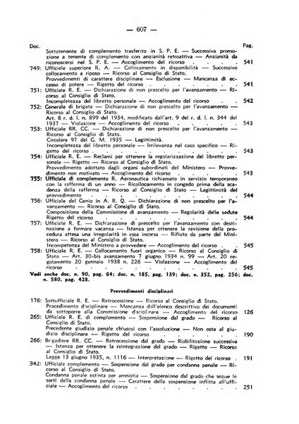 Rivista di diritto pubblico. La giustizia amministrativa raccolta di giurisprudenza amministrativa esposta sistematicamente