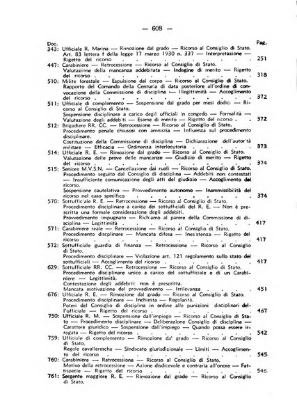 Rivista di diritto pubblico. La giustizia amministrativa raccolta di giurisprudenza amministrativa esposta sistematicamente