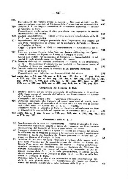 Rivista di diritto pubblico. La giustizia amministrativa raccolta di giurisprudenza amministrativa esposta sistematicamente