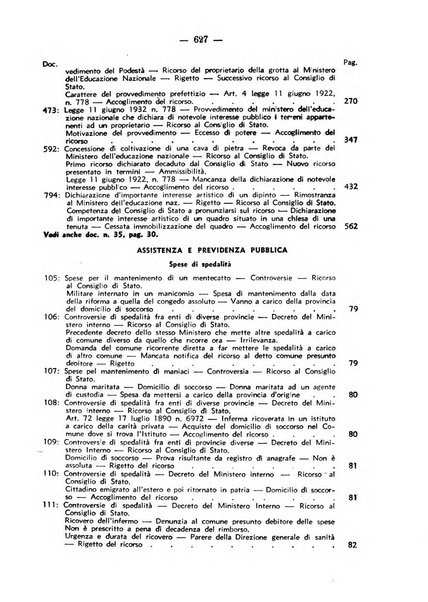 Rivista di diritto pubblico. La giustizia amministrativa raccolta di giurisprudenza amministrativa esposta sistematicamente