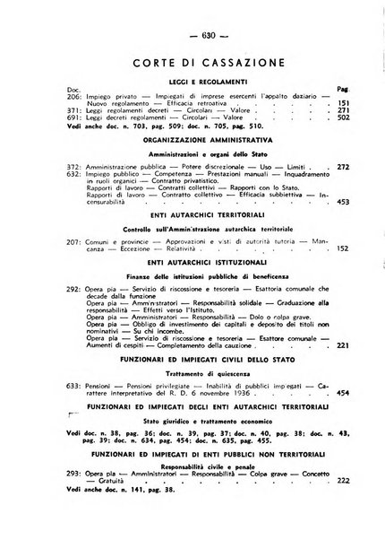 Rivista di diritto pubblico. La giustizia amministrativa raccolta di giurisprudenza amministrativa esposta sistematicamente