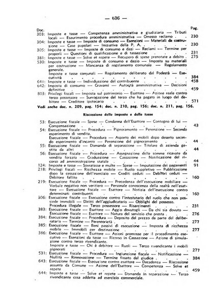 Rivista di diritto pubblico. La giustizia amministrativa raccolta di giurisprudenza amministrativa esposta sistematicamente