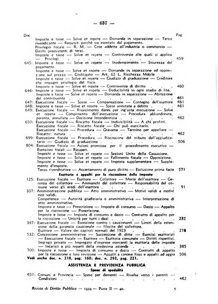 Rivista di diritto pubblico. La giustizia amministrativa raccolta di giurisprudenza amministrativa esposta sistematicamente