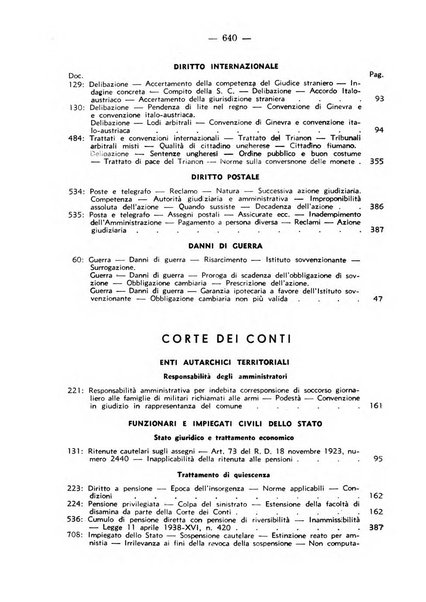 Rivista di diritto pubblico. La giustizia amministrativa raccolta di giurisprudenza amministrativa esposta sistematicamente