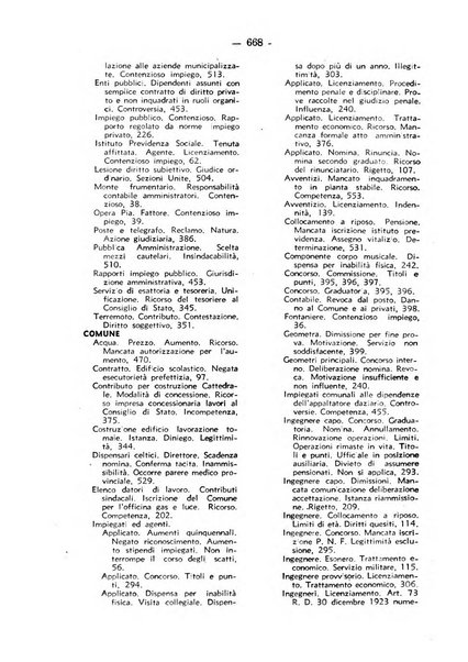 Rivista di diritto pubblico. La giustizia amministrativa raccolta di giurisprudenza amministrativa esposta sistematicamente