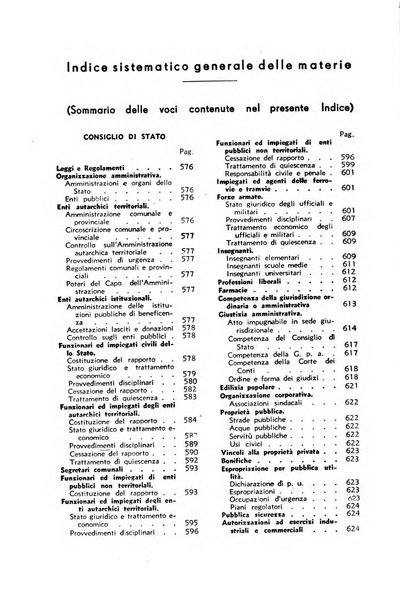 Rivista di diritto pubblico. La giustizia amministrativa raccolta di giurisprudenza amministrativa esposta sistematicamente