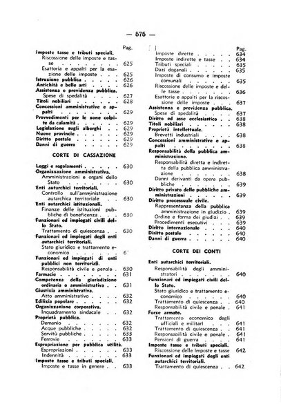 Rivista di diritto pubblico. La giustizia amministrativa raccolta di giurisprudenza amministrativa esposta sistematicamente