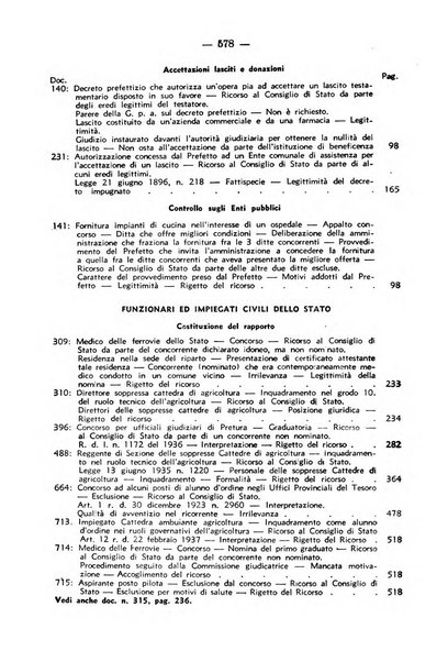 Rivista di diritto pubblico. La giustizia amministrativa raccolta di giurisprudenza amministrativa esposta sistematicamente