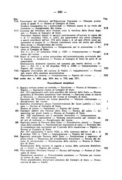 Rivista di diritto pubblico. La giustizia amministrativa raccolta di giurisprudenza amministrativa esposta sistematicamente