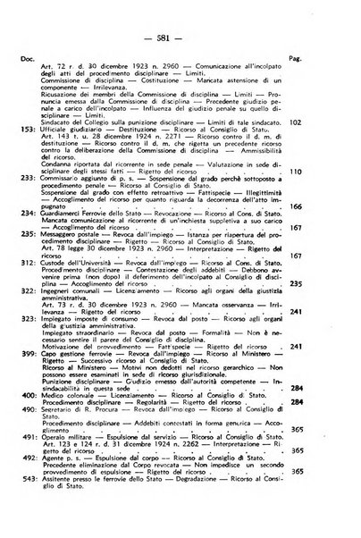 Rivista di diritto pubblico. La giustizia amministrativa raccolta di giurisprudenza amministrativa esposta sistematicamente