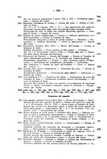 Rivista di diritto pubblico. La giustizia amministrativa raccolta di giurisprudenza amministrativa esposta sistematicamente