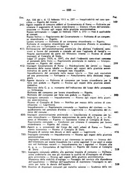 Rivista di diritto pubblico. La giustizia amministrativa raccolta di giurisprudenza amministrativa esposta sistematicamente