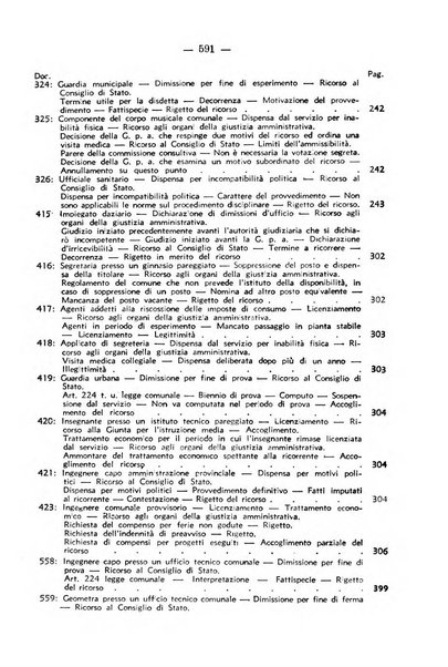 Rivista di diritto pubblico. La giustizia amministrativa raccolta di giurisprudenza amministrativa esposta sistematicamente