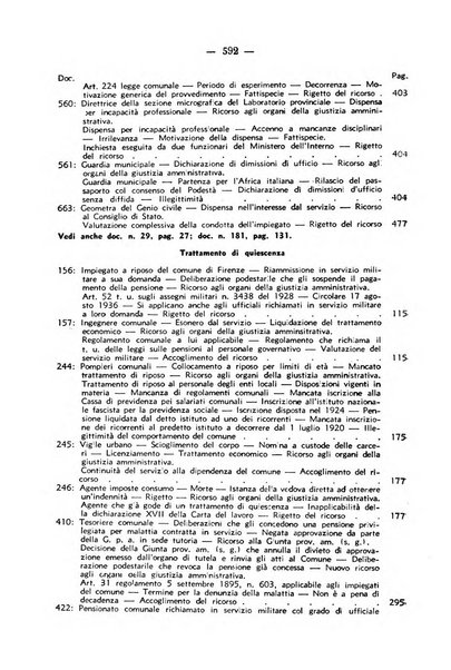 Rivista di diritto pubblico. La giustizia amministrativa raccolta di giurisprudenza amministrativa esposta sistematicamente