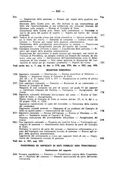 Rivista di diritto pubblico. La giustizia amministrativa raccolta di giurisprudenza amministrativa esposta sistematicamente