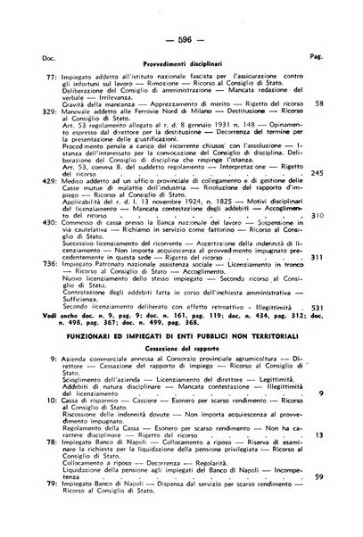 Rivista di diritto pubblico. La giustizia amministrativa raccolta di giurisprudenza amministrativa esposta sistematicamente