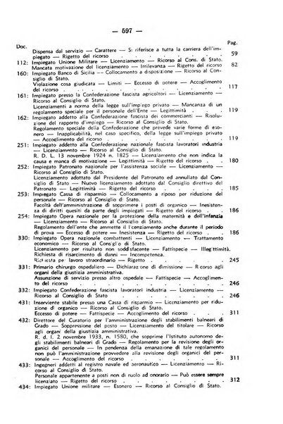 Rivista di diritto pubblico. La giustizia amministrativa raccolta di giurisprudenza amministrativa esposta sistematicamente