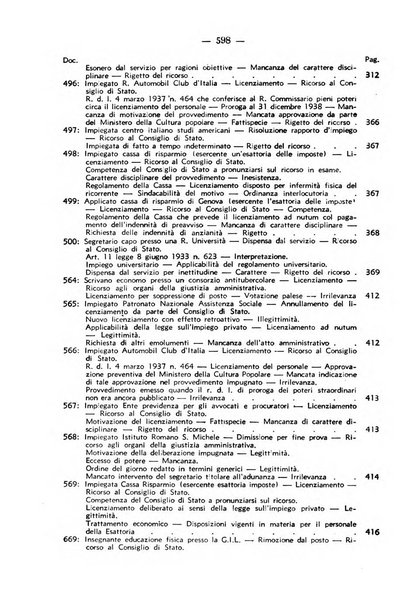 Rivista di diritto pubblico. La giustizia amministrativa raccolta di giurisprudenza amministrativa esposta sistematicamente