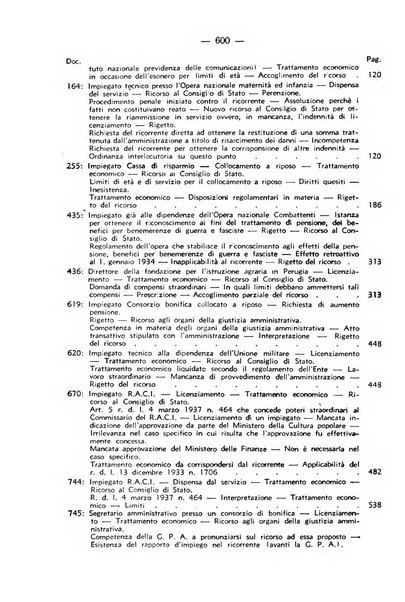 Rivista di diritto pubblico. La giustizia amministrativa raccolta di giurisprudenza amministrativa esposta sistematicamente