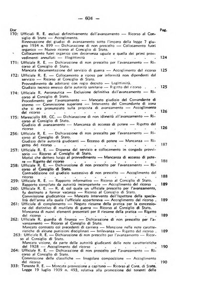 Rivista di diritto pubblico. La giustizia amministrativa raccolta di giurisprudenza amministrativa esposta sistematicamente