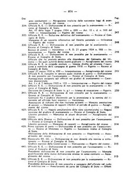 Rivista di diritto pubblico. La giustizia amministrativa raccolta di giurisprudenza amministrativa esposta sistematicamente