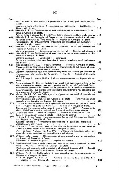 Rivista di diritto pubblico. La giustizia amministrativa raccolta di giurisprudenza amministrativa esposta sistematicamente