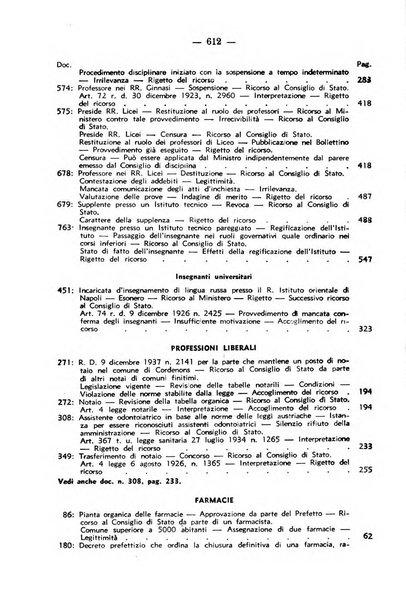 Rivista di diritto pubblico. La giustizia amministrativa raccolta di giurisprudenza amministrativa esposta sistematicamente