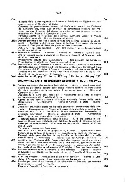 Rivista di diritto pubblico. La giustizia amministrativa raccolta di giurisprudenza amministrativa esposta sistematicamente