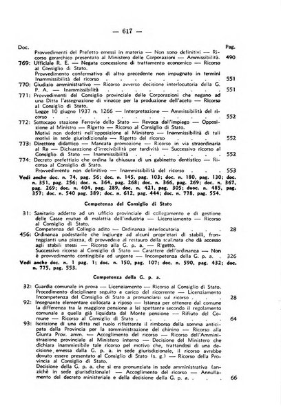 Rivista di diritto pubblico. La giustizia amministrativa raccolta di giurisprudenza amministrativa esposta sistematicamente