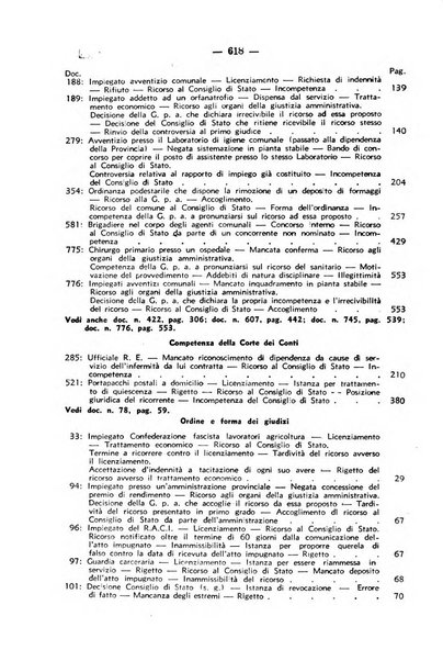 Rivista di diritto pubblico. La giustizia amministrativa raccolta di giurisprudenza amministrativa esposta sistematicamente