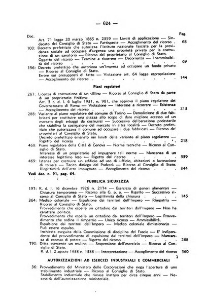 Rivista di diritto pubblico. La giustizia amministrativa raccolta di giurisprudenza amministrativa esposta sistematicamente